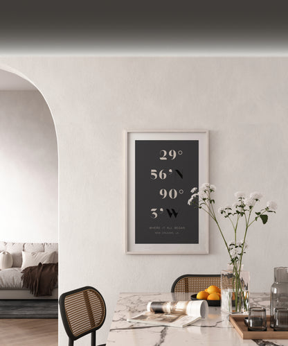 Personalized Coordinates Map Print for Anniversary Gift, Long Distance Relationships, Valentines Day, Romantic Gift for Him or Her