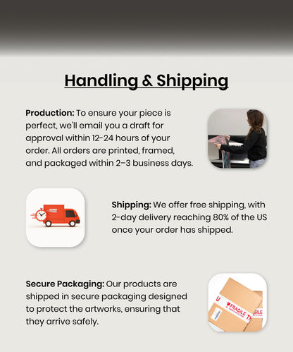 Personalized Coordinates Map Print for Anniversary Gift, Long Distance Relationships, Valentines Day, Romantic Gift for Him or Her